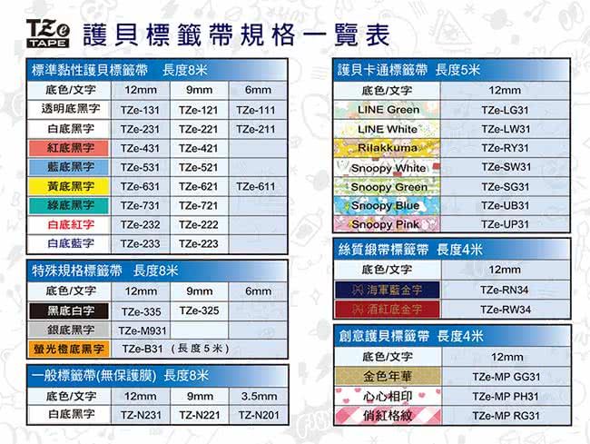 Brother兄弟►條碼機用卡通護貝標籤帶12mm專區TZE-GB31,TZE-GW31,TZE-LG31,TZE-LW31,TZE-RY31,TZE-SW31,TZE-SG31,TZE-UB31,TZE-UP31,