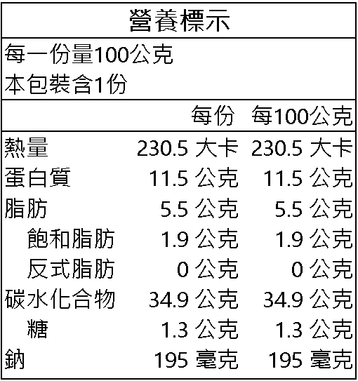食品標示軟體