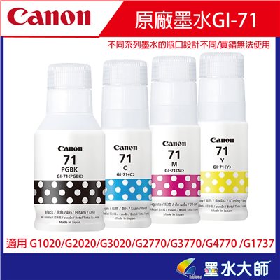 Canon GI-71